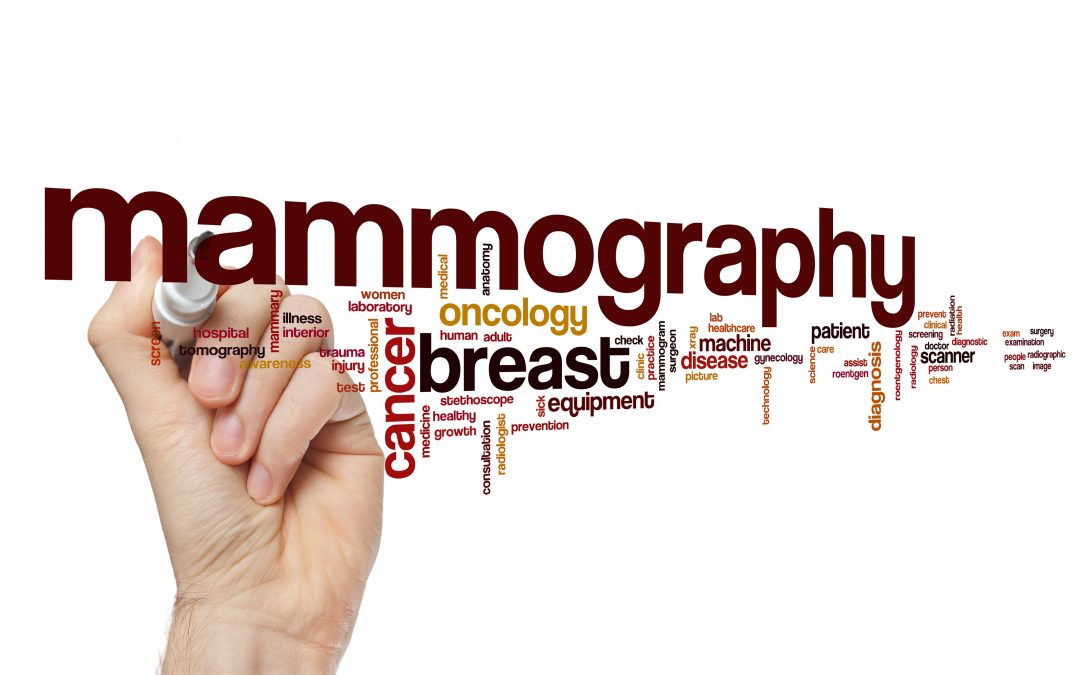 Early Mammography Screening Decreases Risk of Fatal Breast Cancer